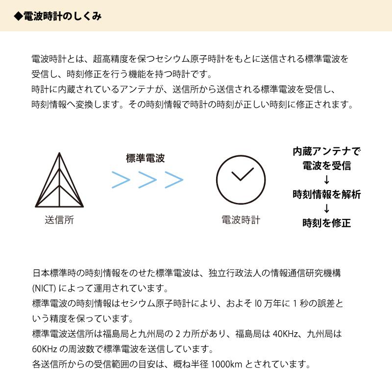 INTERFORM（インターフォルム） 時計 Visse フィッセ ウォールクロック