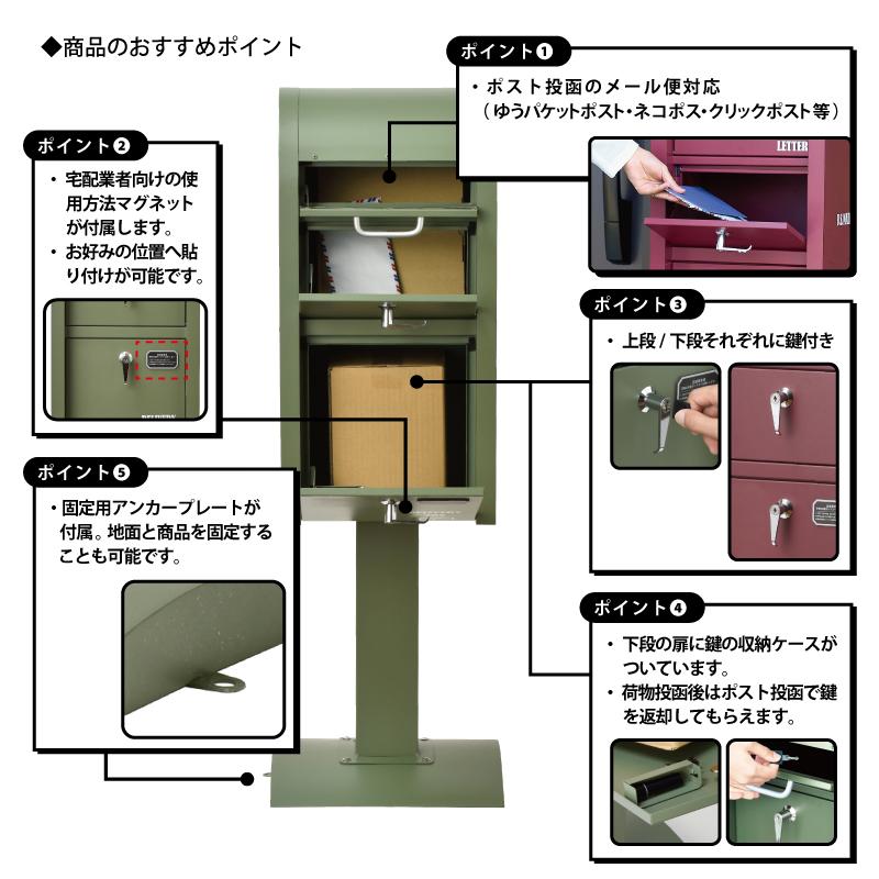 宅配ボックス 一体型 戸建て スリム 置き配 屋外 S22-0521-RD GR