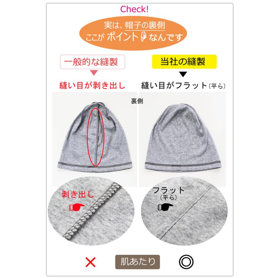COCOLO 極薄 軽量 医療用帽子 春夏用 ビンテージ風ボーダーサマー