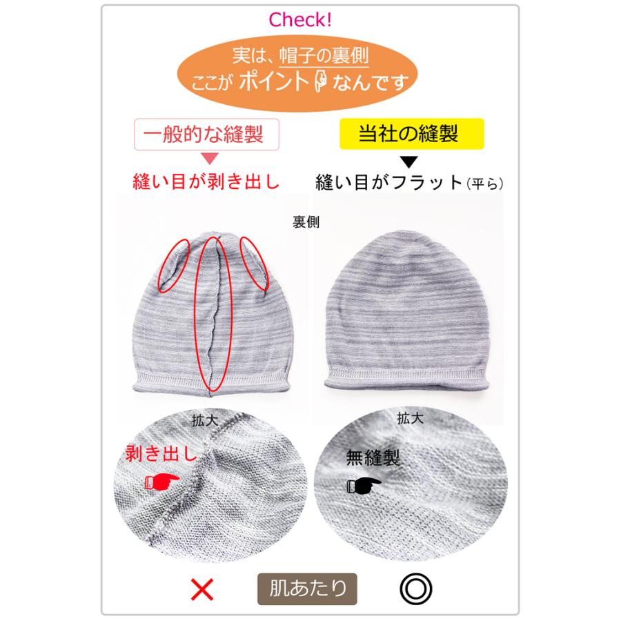 COCOLO 医療用帽子 春夏秋用 オーガニック サマーレース編み COCOLO 医療用帽子 春夏秋用 オーガニック サマーレース編み