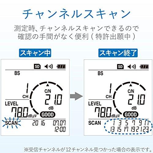 ココロカラDXアンテナ デジタルレベルチェッカー 地デジ BS 対応 LTE