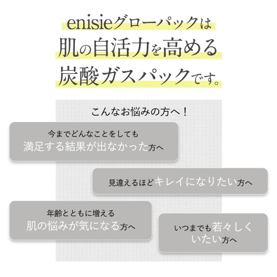 エニシー グローパック 10回分 2個セット 【リニューアル前商品】 送料