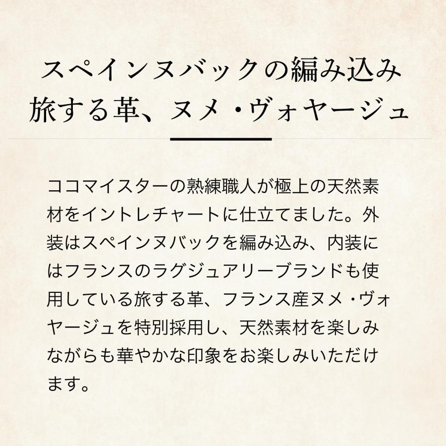 【ココマイスター】オールドメッシュ・ラウンドジップ長財布 ラウンドジップ 長財布 メンズ  革 日本製 ブランドの画像