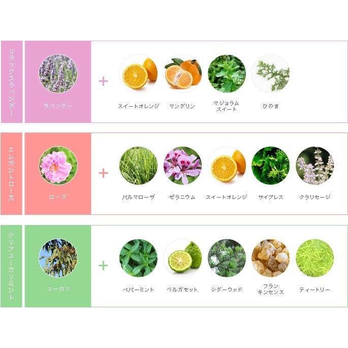 フレーバーライフ ファブリックアロマウォーター クリアユーカリミント 250ml Coco Natural ココナチュラル 通販 Yahoo ショッピング