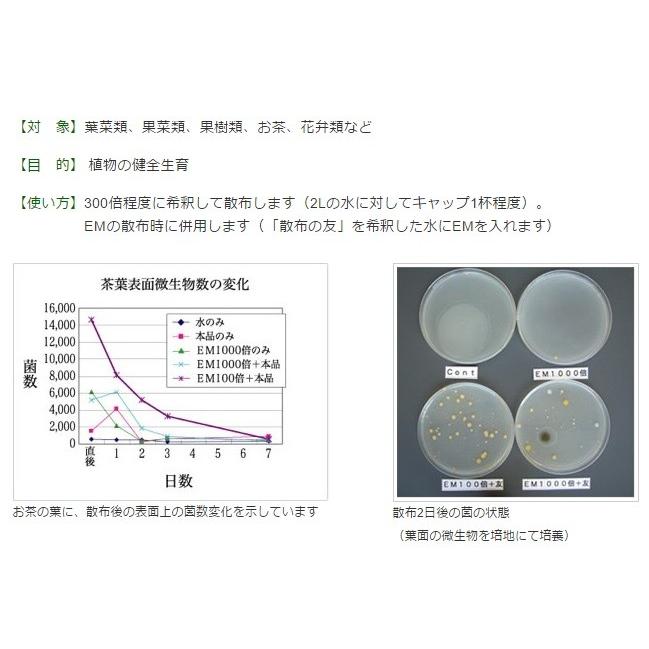 EM生活 EM散布の友 500ml｜coconatural｜06