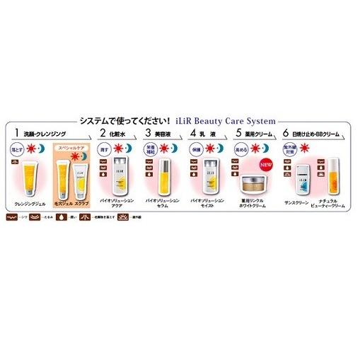 イリアールクレンジングジェル　400gグレープフルーツ　２個 iLiR(イリアール) メイクと肌汚れのクレンジングジェル