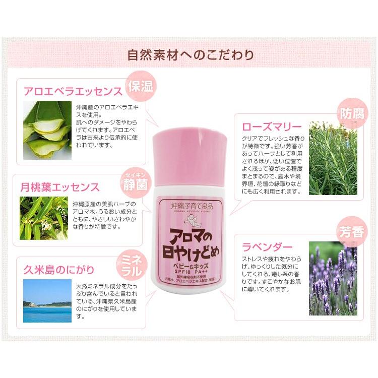 沖縄子育て良品 アロマの日やけどめベビー キッズ 30ml Br Uvケア アロエベラ 月桃 にがり 無添加 Coco Natural ココナチュラル 通販 Yahoo ショッピング