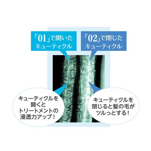 iLiR（イリアール） iLiR01 200ml : coco natural(ココナチュラル