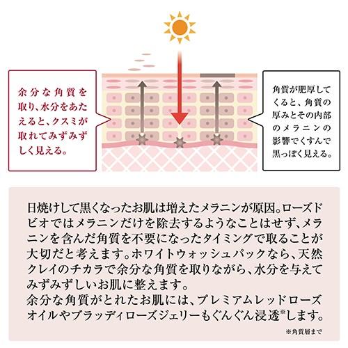 ROSES DE BIO ジュエルアップミスト 100ml : coco natural(ココ