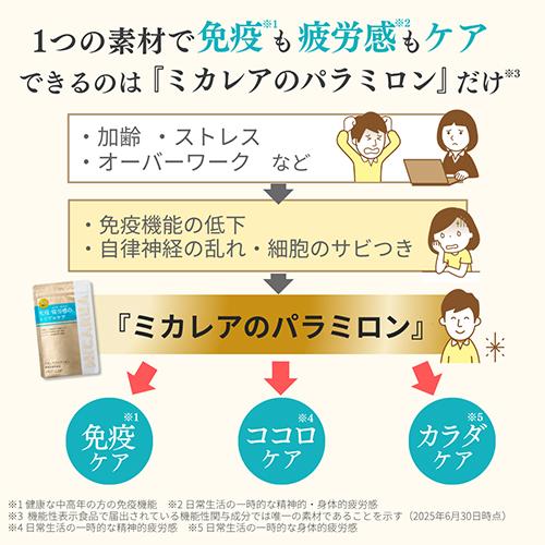 優良配送 ミカレアのパラミロン 7日分 金のユーグレナ 機能性表示食品
