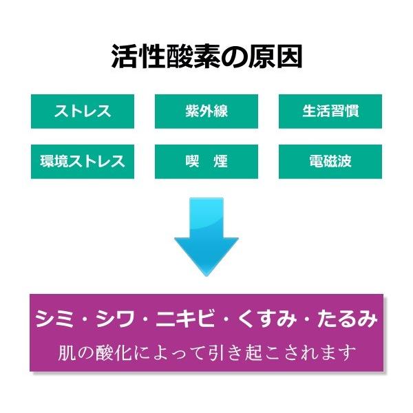 イアソー Iaso プラチナホワイトミストh Coco Natural ココナチュラル 通販 Yahoo ショッピング