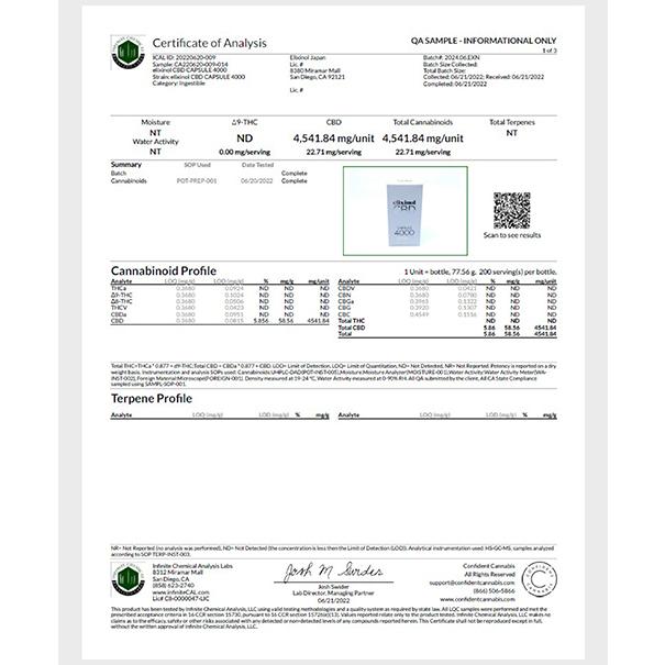 エリクシノール CBDカプセル 4000 