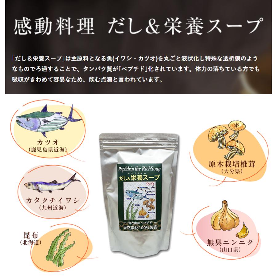 優良配送 天然ペプチドリップ だし＆栄養スープ 500g×2個組 千年前の食品舎 ペプチド 出汁 だし 無添加 粉末 国産 無塩 高齢者 赤ちゃん  RSL対象商品 |  | 01