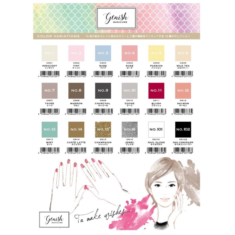 ジーニッシュマニキュア 101 ネイルグロス 8ml : coco natural(ココ
