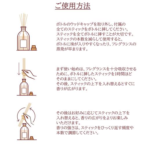 DR. VRANJES JAPAN 正規品ドットール・ヴラニエス ジャパン コレクションシリーズ 500ml  LEATHER OUD ROSSO NOBILE CALVADO'S ロッソ ノービレ  カルバドスの画像
