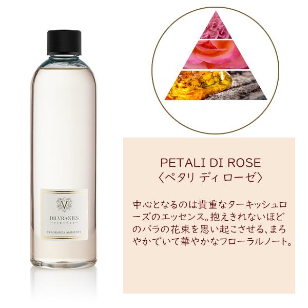 DR. VRANJES（ドットール・ヴラニエス） DR. VRANJES JAPAN 正規品