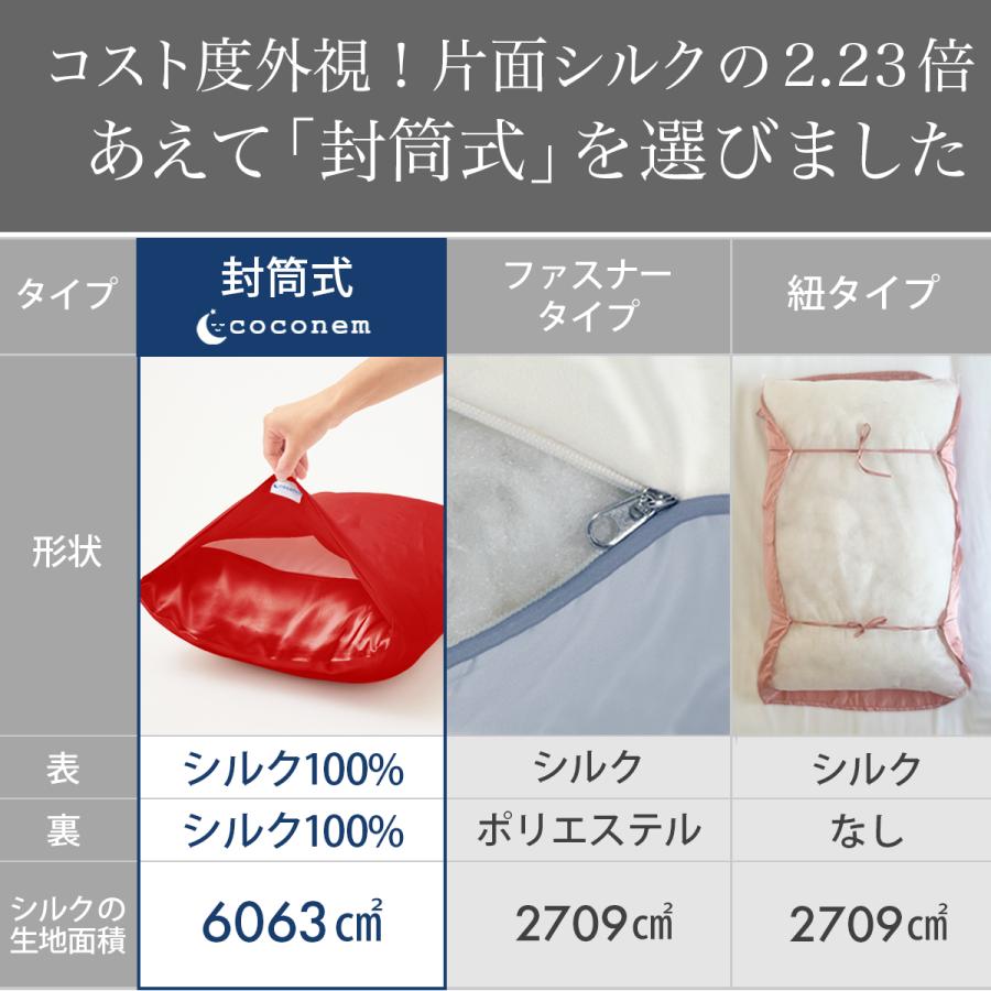 シルク枕カバー 両面天然シルク100% 最高級6A 43x63 封筒型 OEKO シルク枕カバー 両面天然シルク100% 最高級6A 43x63 封筒型 OEKO