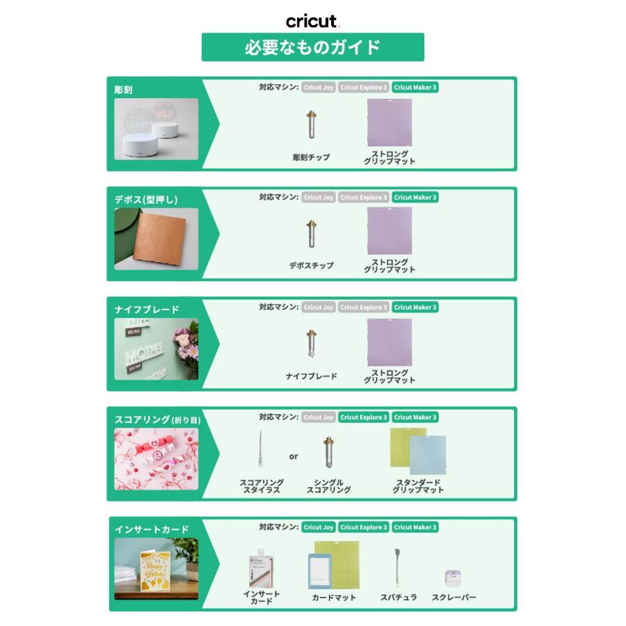 Cricut Joy カッティングマシン 2009229 クリカット 純正 シール