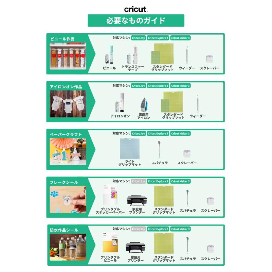 Cricut Joy カッティングマシン 2009229 クリカット 純正 シール