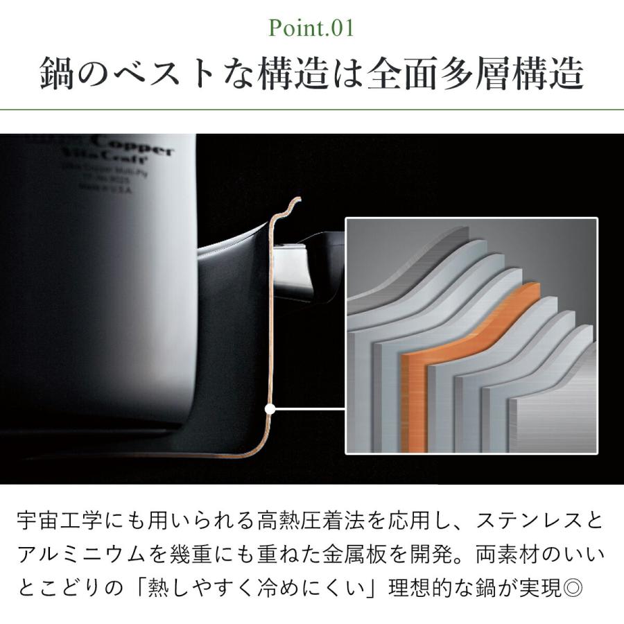 Vita Craft（ビタクラフト） 【数量限定セット】VitaCraft ミニパン