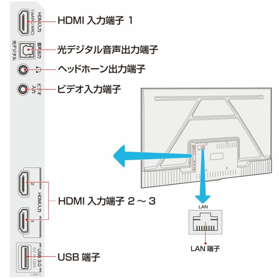 TCL 43型 4K チューナーレステレビ スマートテレビ 43インチ 43V TCL 43型 4K チューナーレステレビ スマートテレビ 43インチ 43V