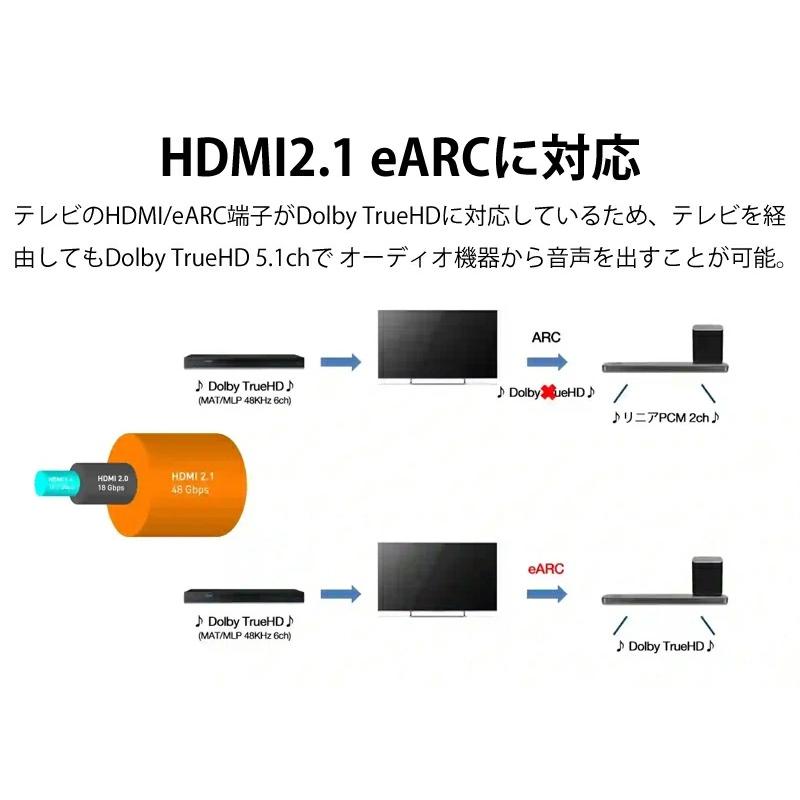 TCL [在庫処分]TCL 4K 50V型 スマートテレビ 液晶テレビ 50C645