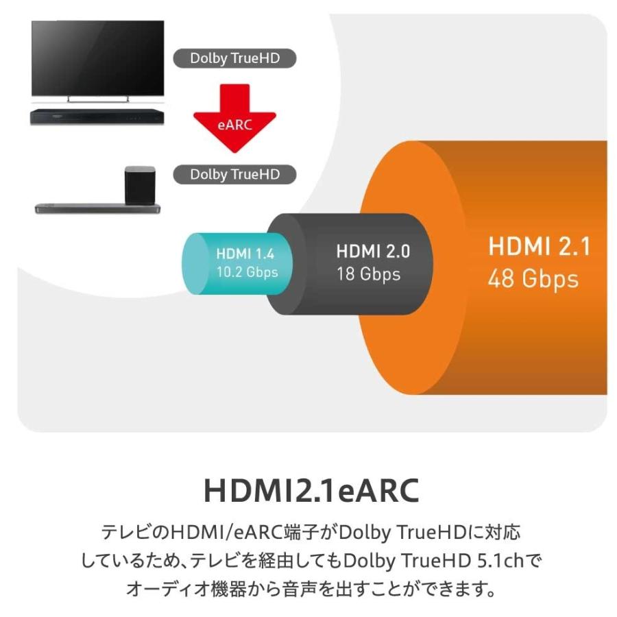 TCL [在庫処分特価]TCL テレビ 50型テレビ 50V 4Kチューナー内蔵 50