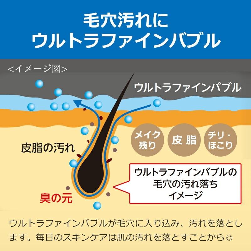 在庫処分]富士計器 バブルマイスター シャワーホースセット アダプター