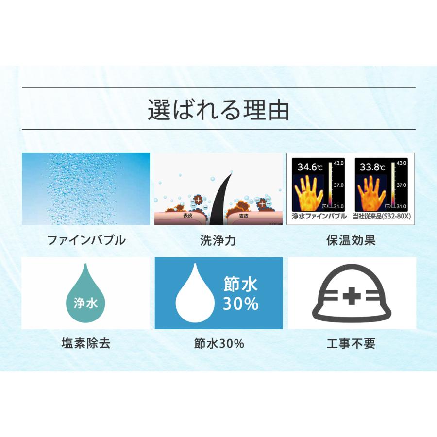 サンエイ 浄水ウルトラファインバブルシャワーセット マイクロバブル