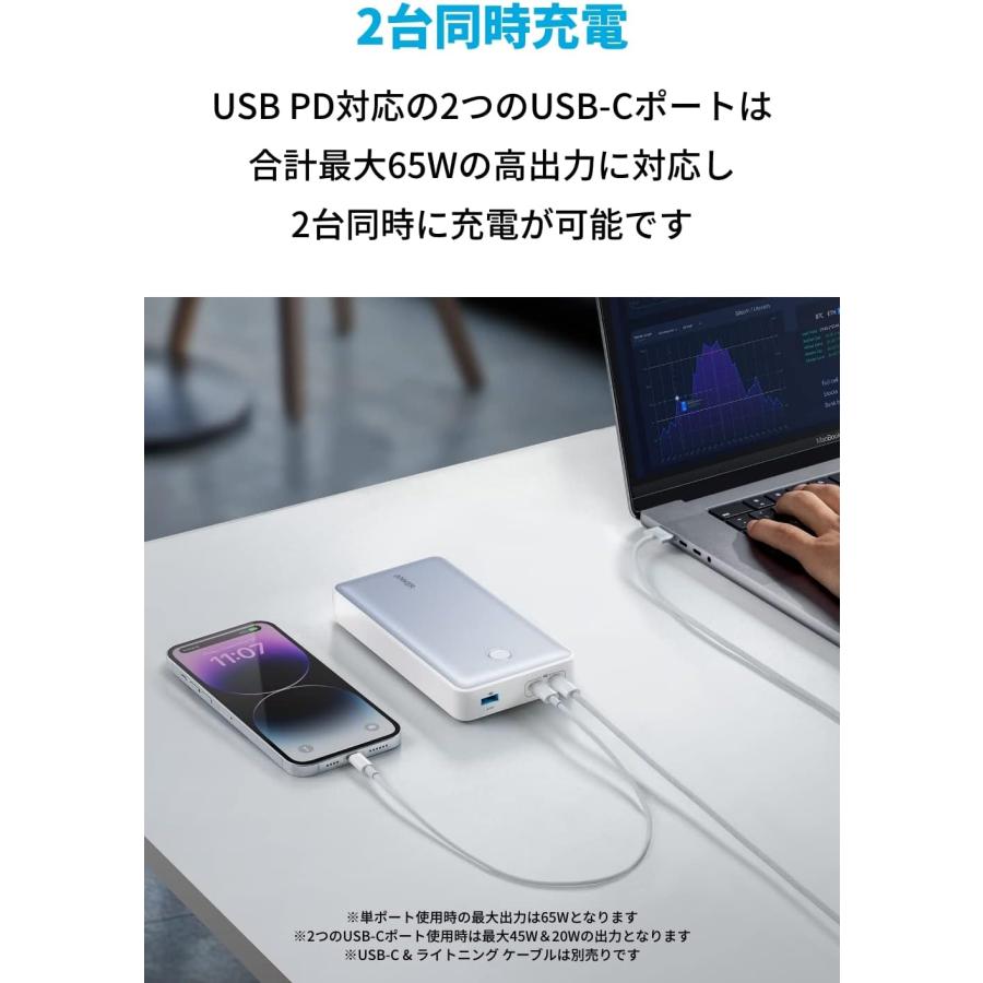 Anker（アンカー） [在庫処分] アンカーAnker 537 Power Bank