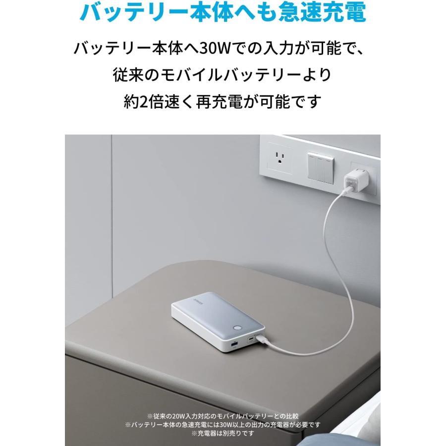 Anker（アンカー） [在庫処分] アンカーAnker 537 Power Bank