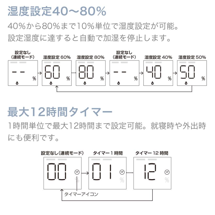 アルコレ AL COLLE タワー型 ハイブリッド加湿器 ASH-700/W | タワー型加湿器 おしゃれ 大容量 7.5L 長時間 加熱超音波式 加湿機 ASH700W||| | アルコレ | 15