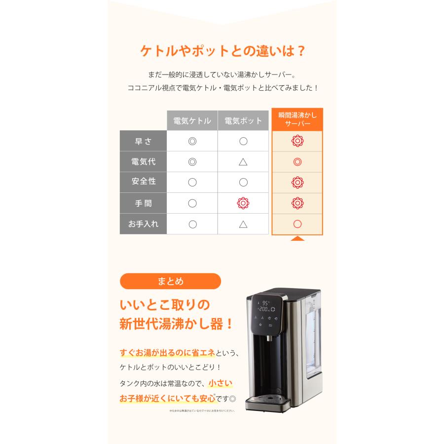 アルコレ 瞬間湯沸かしサーバー AWS-1301/S|電気ケトル 電気 アルコレ 瞬間湯沸かしサーバー AWS-1301/S|電気ケトル 電気