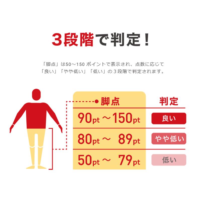 TANITA（タニタ） 体組成計 脚点 BC-771-WH ホワイト BC-771-DG