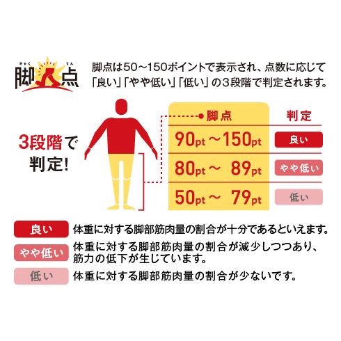 TANITA（タニタ） 体組成計 BC-774LWH スマホ連動 Bluetooth 乗るピタ