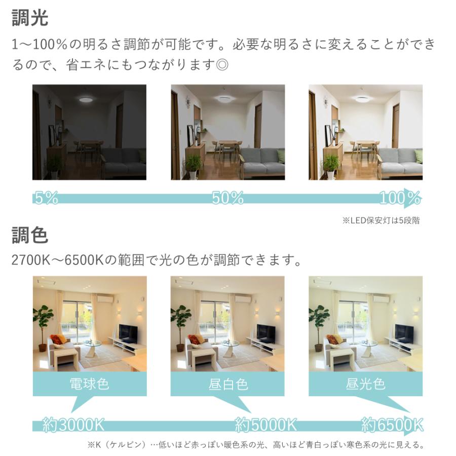KOIZUMI コイズミ照明 太陽光 シーリングライト 6畳 5年保証 KOIZUMI コイズミ照明 太陽光 シーリングライト 6畳 5年保証