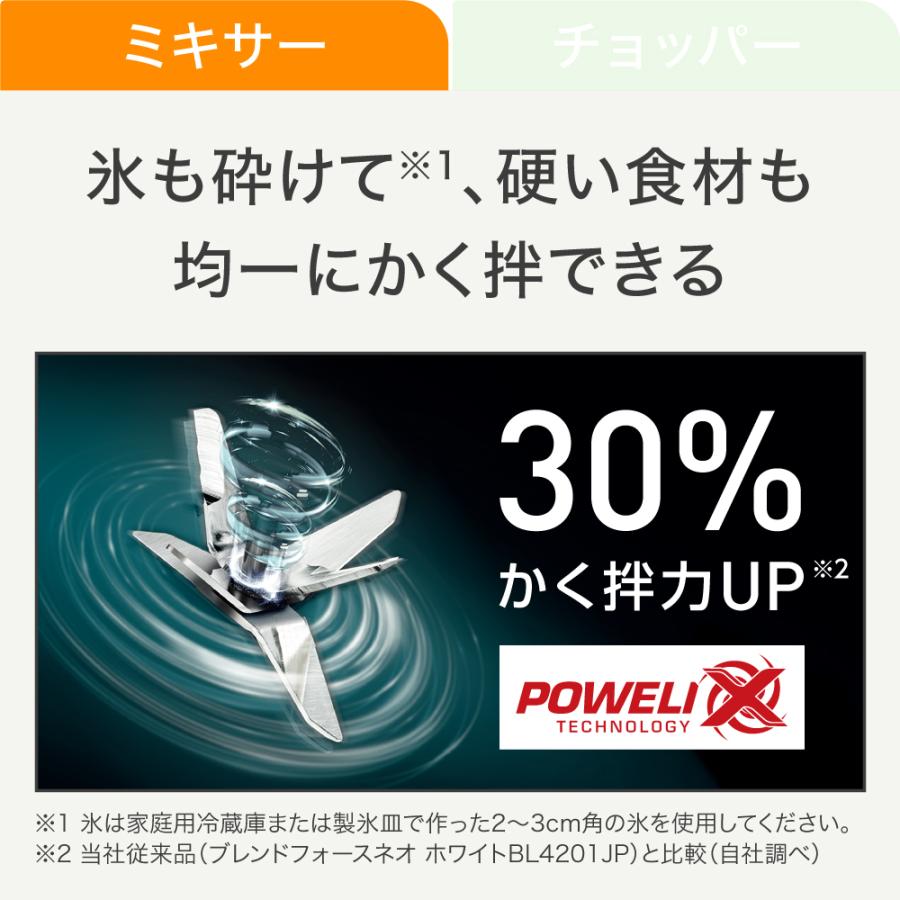 T-fal（ティファール） ブレンドフォース ネオ パウエリックス マルチ