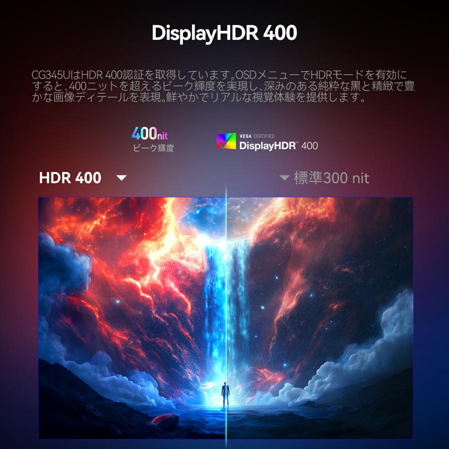 HKC ゲーミングモニター CG345U 正規品 34型 高画質 ディスプレイ PC