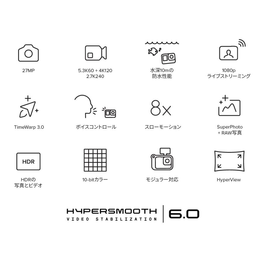 GoPro 【正規品】GoPro HERO12 BLACK Creator Edition ゴープロ GoPro 【正規品】GoPro HERO12 BLACK Creator Edition ゴープロ