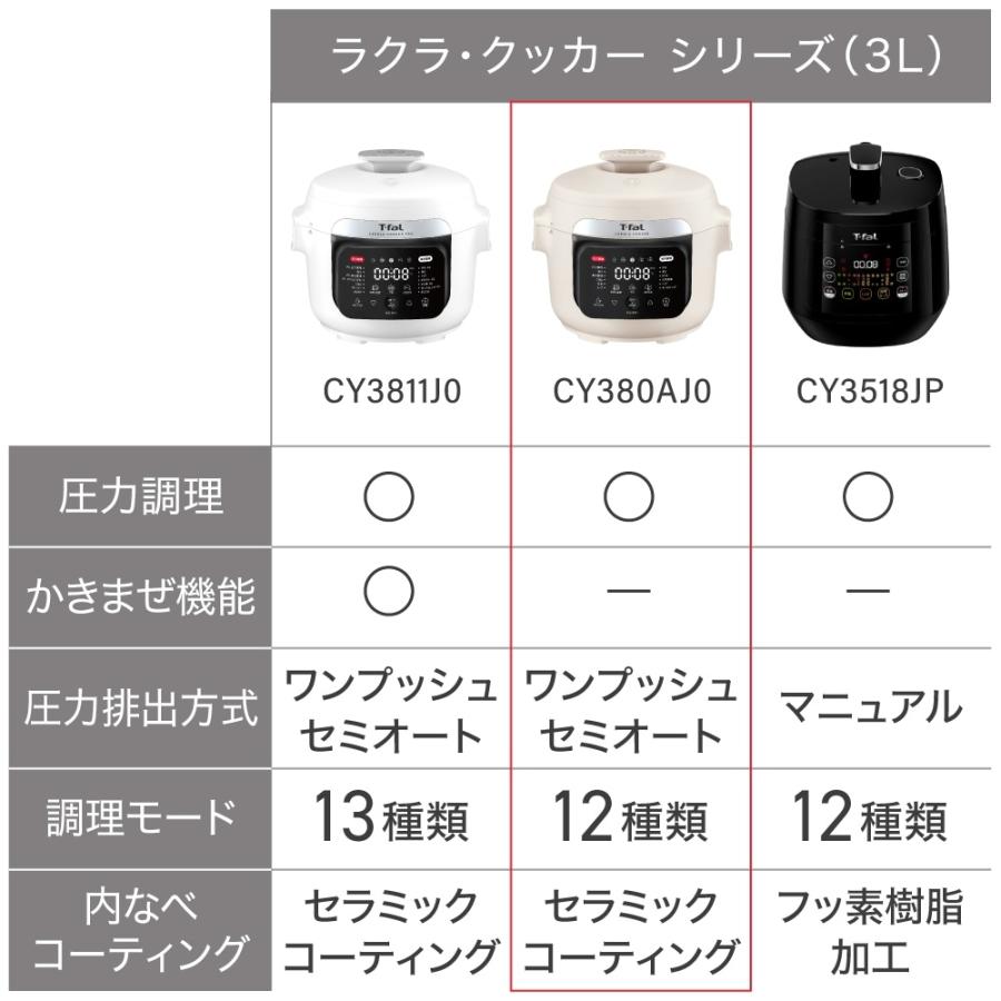 T-fal（ティファール） ラクラ・クッカー CY380AJ0 自動調理鍋 電気鍋
