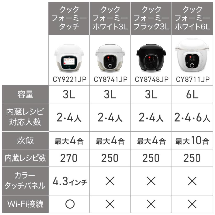 T-fal ティファール クックフォーミータッチ 3L 自動調理なべ T-fal ティファール クックフォーミータッチ 3L 自動調理なべ