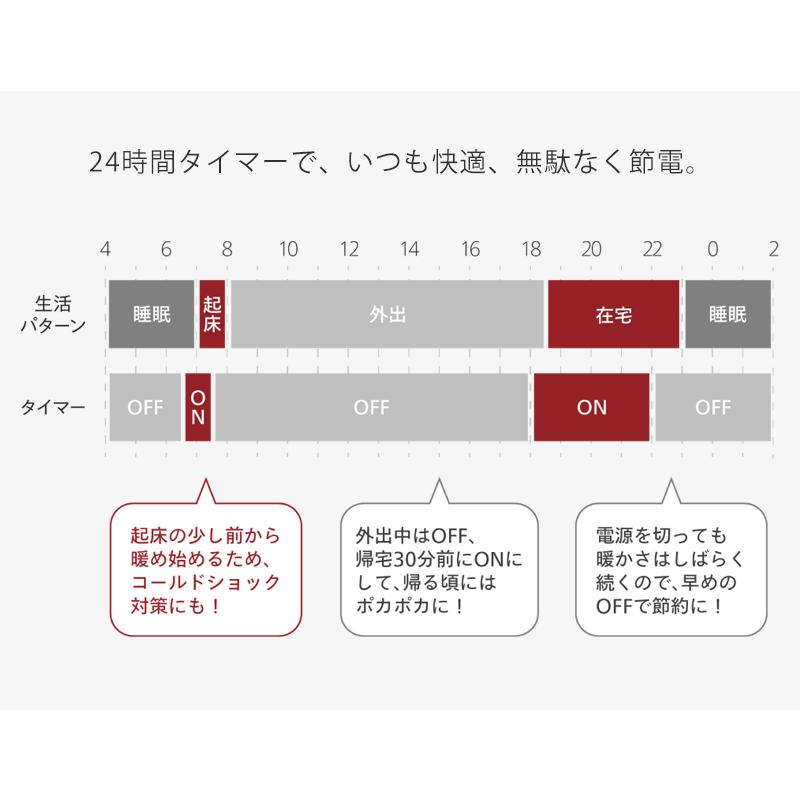 Dimplex（ディンプレックス） [在庫処分]ディンプレックス オイル