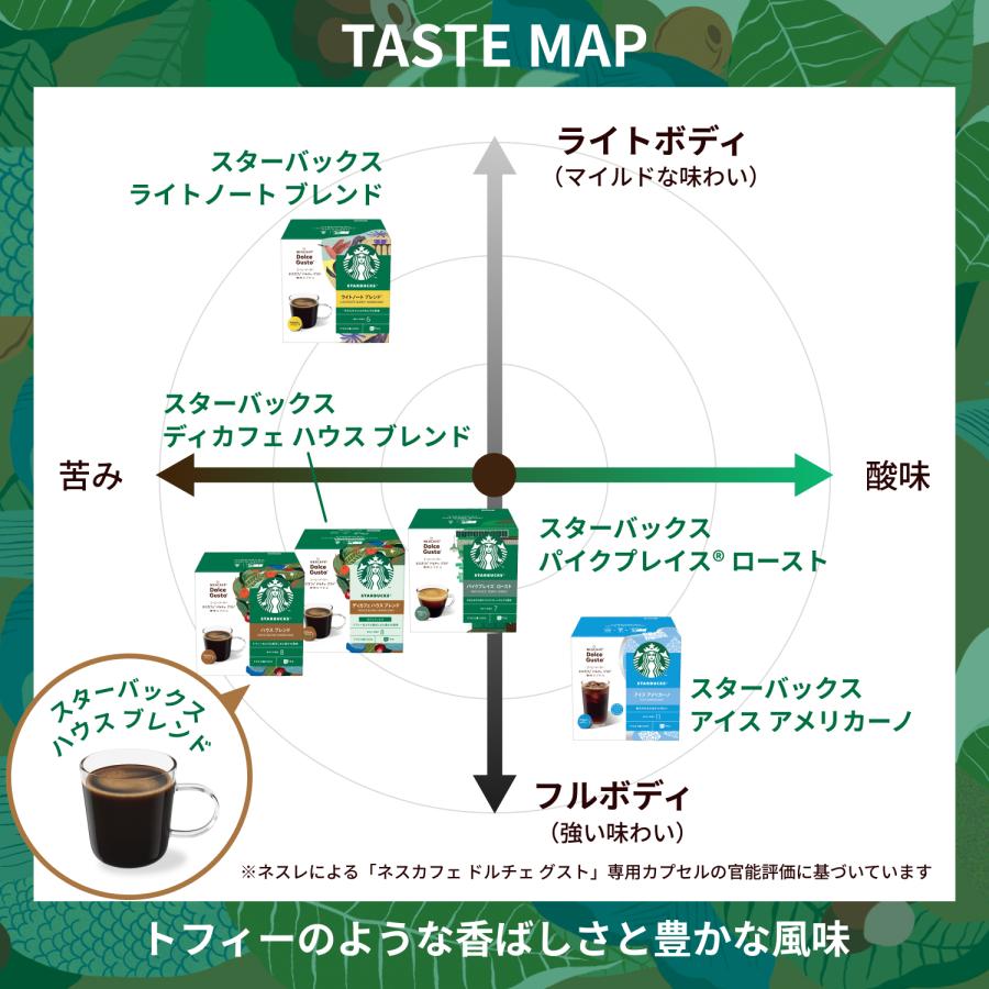 Nestle（ネスレ） 【正規品】ネスレ ネスカフェ ドルチェグスト 専用