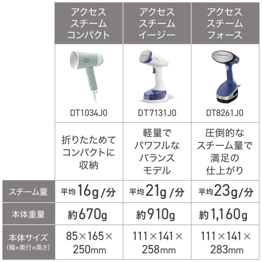 T-fal（ティファール） 衣類スチーマー アクセススチーム コンパクト