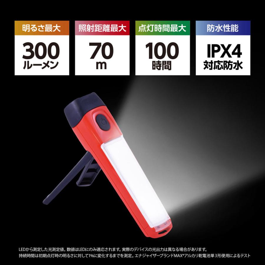 Energizer（エナジャイザー） スポット＆エリアライト FAH41 明るさ