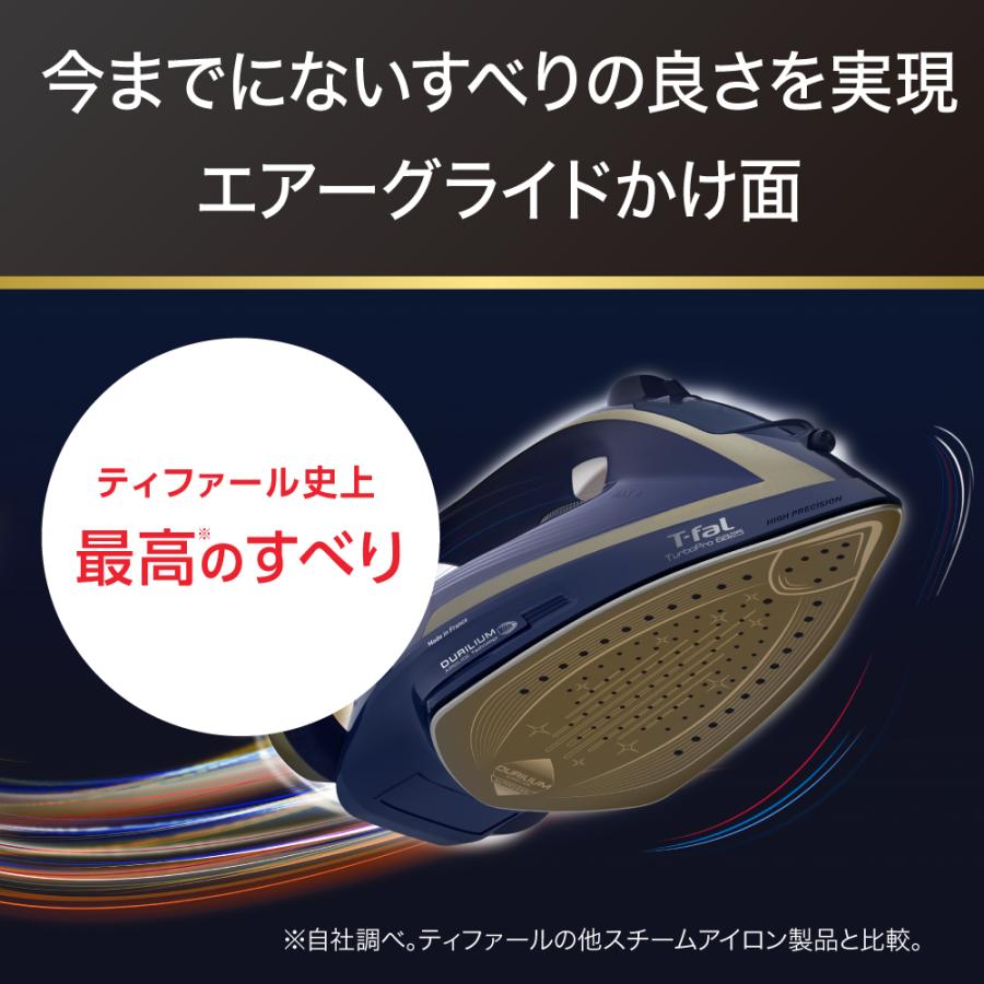 T-fal（ティファール） ターボプロ6825 ネイビー×シルバー T-fal