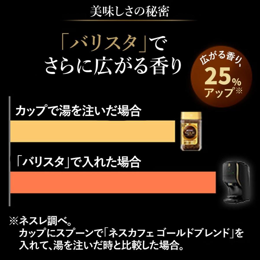 Nestle（ネスレ） ネスカフェ ゴールドブレンド バリスタ Duo HPM9637
