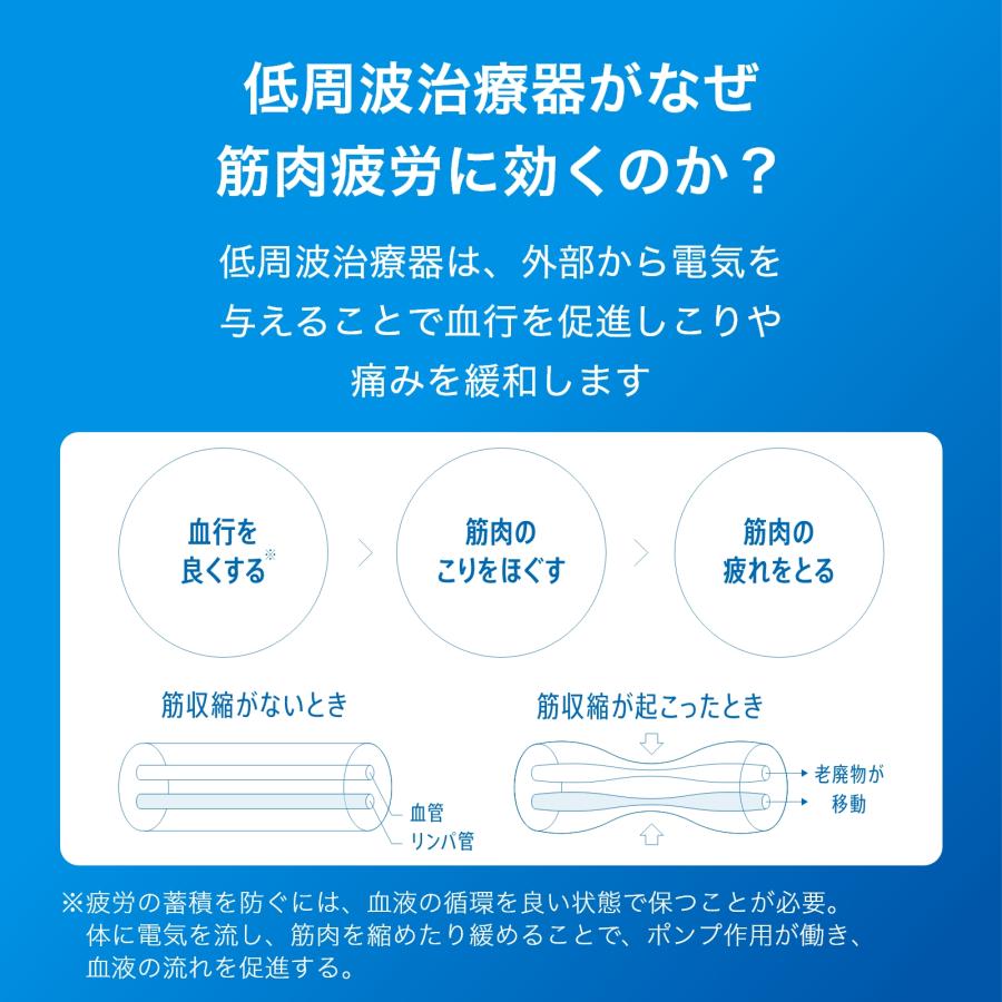 オムロンヘルスケア オムロン コードレス低周波治療器 HV-F601T1 OMRON コリ 痛み ケア 治療 コンパクト 自宅 家庭用 スポーツ 低周波 コードレス HVF601T1||の画像
