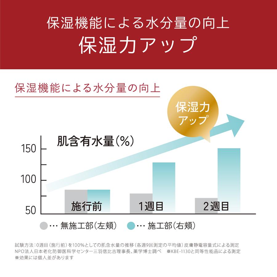 [在庫処分]コイズミ 超音波美顔器 KBE-1130/W ホワイト クレンジング 美容 エステ 美顔器 フェイスケア 手軽 超音波ケア KBE1130W||の画像