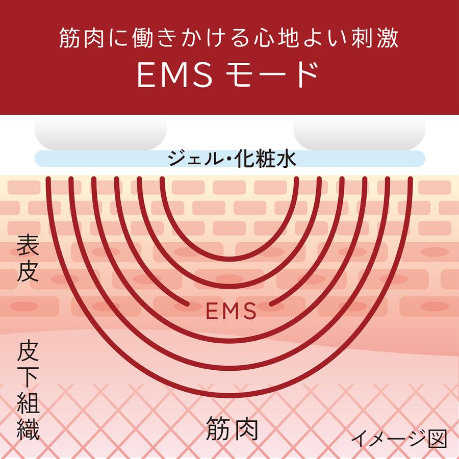 KOIZUMI（コイズミ） [在庫処分]コイズミ リフト美顔器ホット＆クール